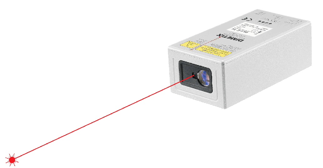 Laser afstandsmåler - Industriel processtyring optimering